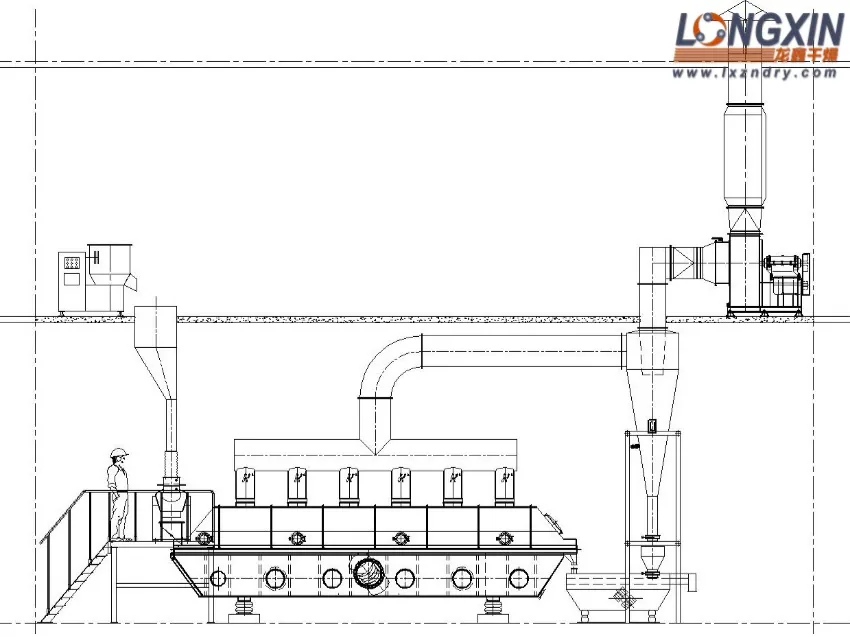 Chicken essence production line layout